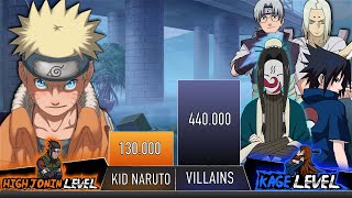 NARUTO VS PART I VILLAINS POWER LEVELS  AnimeScale [upl. by Nierman]