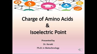 how to calculate the charge of an amino acid at different pH and its isoelectric point [upl. by Glinys]