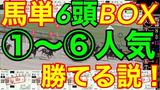 【競馬検証】7万2千円投資！1～6番人気馬で馬単6頭ＢＯＸ買えば勝てる説を検証！ [upl. by Ainekahs]