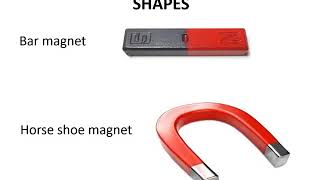 Grade 7 Magnetism First Lesson [upl. by Rizzo]