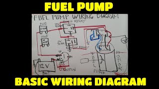 FUEL PUMP WIRING DIAGRAM [upl. by Chrysa]