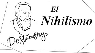 Nietzsche y Dostoievski El Nihilismo [upl. by Pressman350]