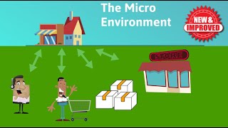 The Micro Environment 20 part 3 The Business Environment [upl. by Moor986]