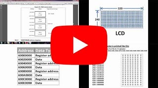 How to use STM32CubeIDE [upl. by Assenahs]