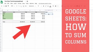 Google Sheets How to Sum a Column  Row in Google Sheets [upl. by Tanitansy]