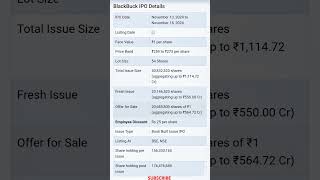 BlackBuck IPOZinka Logistics Solution Limited blackbuck ipo ipodetailsstockmarket [upl. by Ralli]