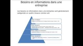 1  Audit des systèmes dinformation 14 part2 [upl. by Turino]