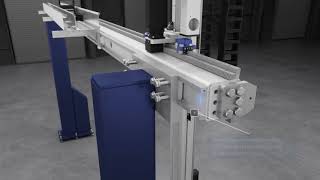 New modular axis and gantry system – the Linear Gantry Robot LGR3 [upl. by Irok]