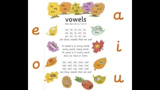 Jolly Phonics Vowel song without music [upl. by Teillo536]