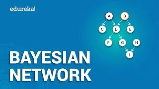 Introduction to Bayesian Networks  Implement Bayesian Networks In Python  Edureka [upl. by Ecnerat]