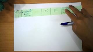 Transposons Part 3  RNA LTR Transposons [upl. by Harwell]