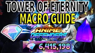 How To AFK Farm Tower Of Eternity  Anime Defenders [upl. by Ilehs]