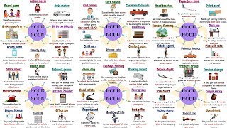 Learn 50 Common Noun Collocations to Improve Your English Fluency [upl. by Ttekcirc]