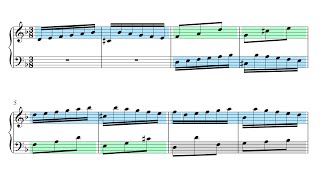 Bach Invention 4 in D Minor BWV 775 Musical Analysis [upl. by Aninaig]