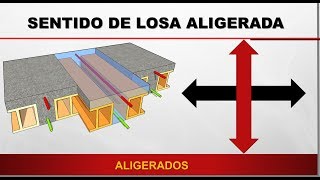 Losas Aligeradas  Sentido de las Viguetas [upl. by Regni]