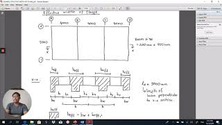 EFFECTIVE WIDTH OF FLANGE FOR BEAM [upl. by Tindall310]