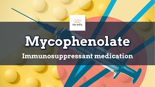 mycophenolate  Uses Dosage Side Effects amp Mechanism  Cellcept [upl. by Hentrich]