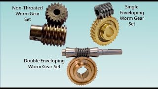 Worm Gear Sets Basics amp Types [upl. by Enneicul137]