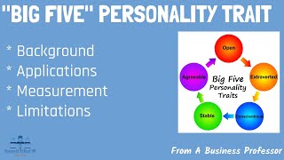 quotBig Fivequot Personality Traits Five Factor Model  From A Business Professor [upl. by Skerl67]