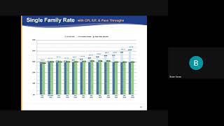 PWTC 11 14 23 Agenda Item D 1 Solid Waste Rates Discussion [upl. by Zacek]