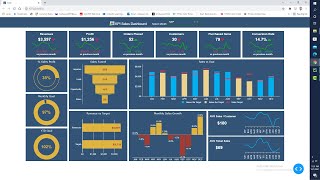 KPI sales dashboard in python by plotly dash [upl. by Nolyarg]