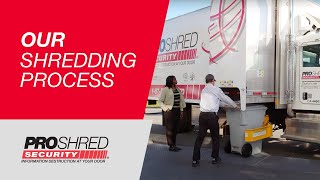 How our secure shredding process works  PROSHRED® Security [upl. by Temp]