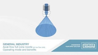 Functional video of an axialflow full cone nozzle with lower flowrate [upl. by Aernda960]
