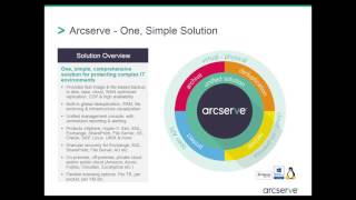 Arcserve UDP Technical Overview [upl. by Kcorb]