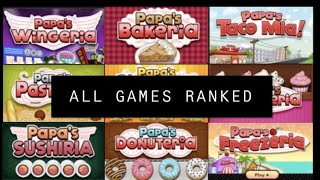 All Papa’s Cooking Games Ranked [upl. by Ruamaj77]