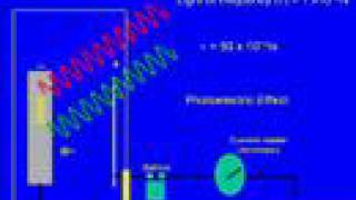 Flame Atomic Absorption Spectroscopy [upl. by Cullan21]