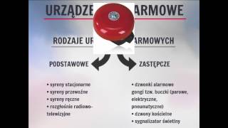 System ostrzegania i alarmowania ludności [upl. by Attesoj]