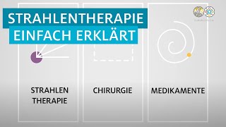 Strahlentherapie einfach erklärt [upl. by Bathelda]