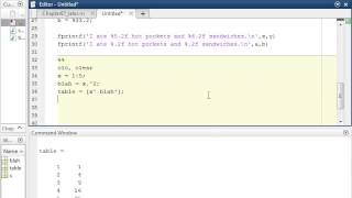 Minimum Or Maximum Ka Matlab  Maximum Or Minimum Kya Hota Hai [upl. by Aiciruam]