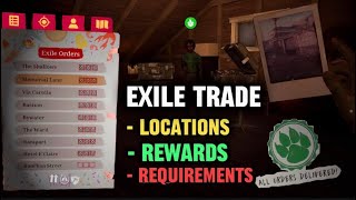 ALL Exile Trader Locations amp Requirements  TWD Saints amp Sinners 2 Retribution [upl. by Zhang]