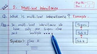 Multilevel Inheritance in Java  Learn Coding [upl. by Nuawd]