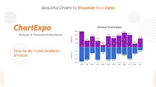 How to do Trend Analysis in Excel  Example of Trend Analysis  Advanced Excel Chart  Trend Chart [upl. by Aecila]