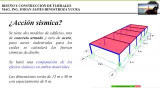 ANÁLISIS Y DISEÑO DE NAVES INDUSTRIALESPROF JOHAN HINOSTROZA [upl. by Arvin]