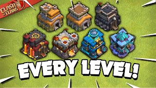 Upgrade Guide for All Town Hall Levels [upl. by Bohannon]