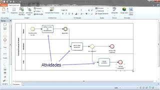 Modelagem de Processos com Bizagi [upl. by Nylsirhc377]