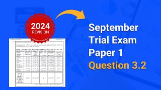 Maths Lit September 2023 Paper 1 Question 32 [upl. by Otreblif]