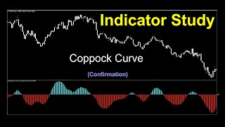 Coppock Curve Indicator as a Confirmation Indicator [upl. by Assirt248]