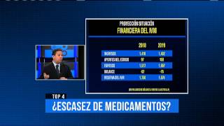 Director de Finanzas de la CSS explica sistema de pensiones [upl. by Celestina]