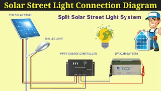 How to install all in one solar street light [upl. by Badger]