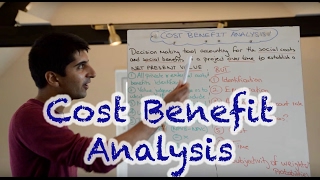 Cost Benefit Analysis CBA [upl. by Eilatan]