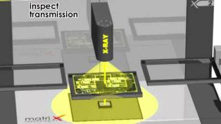 MatriXX2mpg [upl. by Amliw]