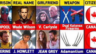 Comparison Deadpool vs Wolverine [upl. by Gagliano735]