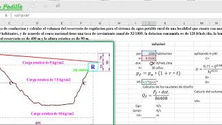 Diseñar la linea de conduccion y calcular el volumen del reservorio [upl. by Gies]