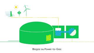 Biogaz et gaz naturel quelle différence [upl. by Esineg]