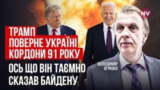 Ситуація стрімко змінилась США готові добити напівдохлу Росію  Володимир Огризко [upl. by Aia]