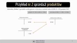 6 Ewidencja VAT należny i naliczony  wersja prosta [upl. by Zelig]